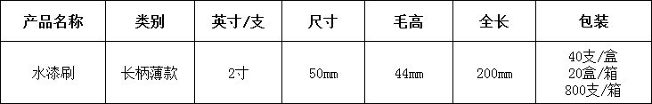 2水漆刷2寸.png